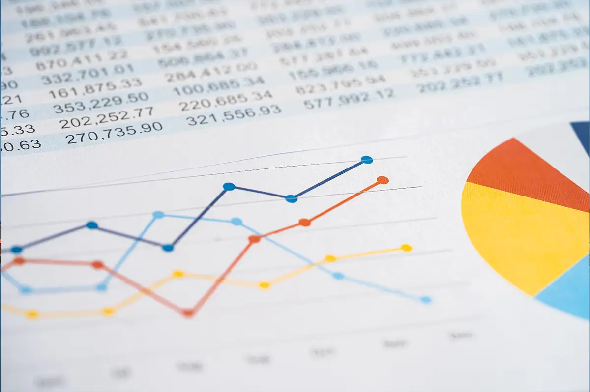 A close-up of financial documents showing a line graph, a pie chart, and a table of numerical data. Traffic Consultants, Inc. (TCI)
